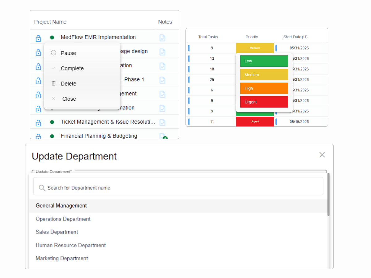 project status, priority, department