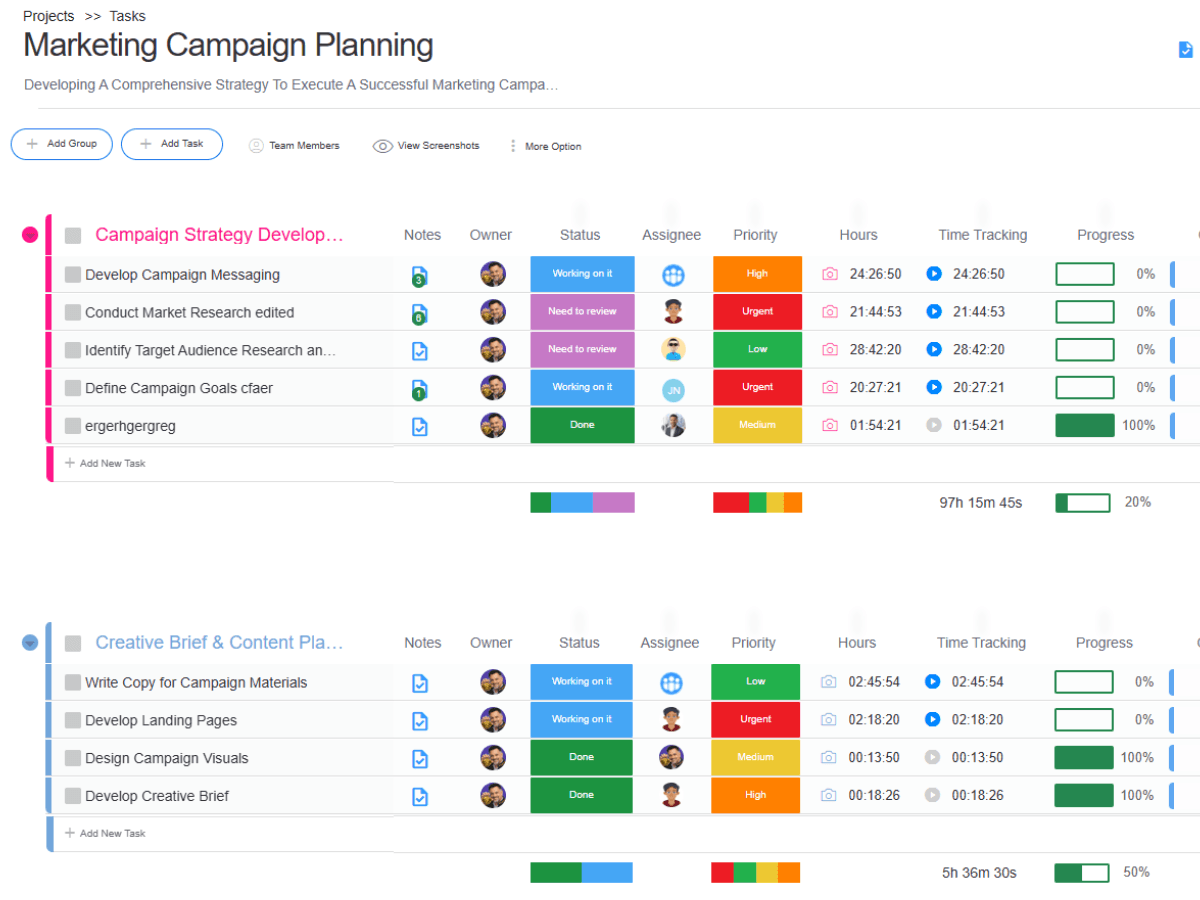 tasks list