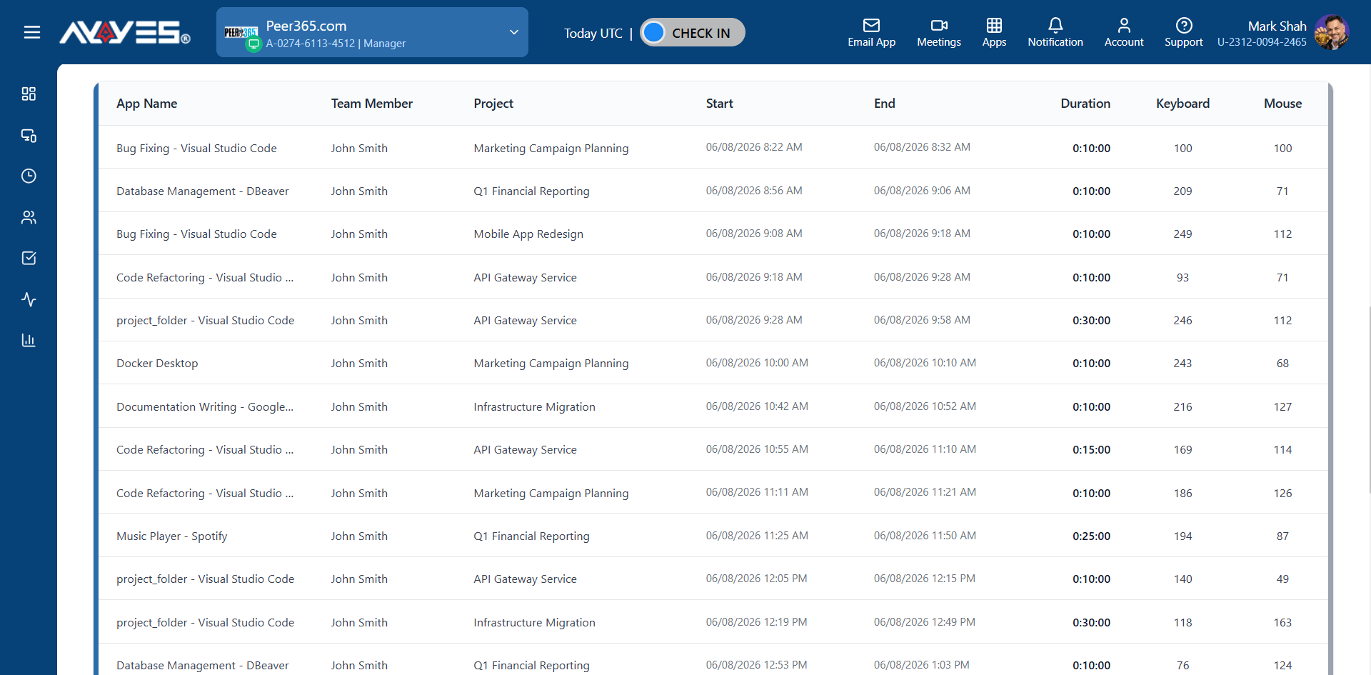 apps and websites tracking