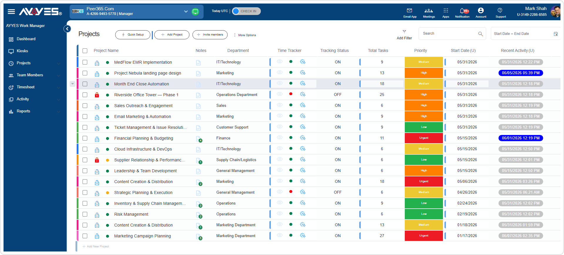 AYYES Projects Dashboard