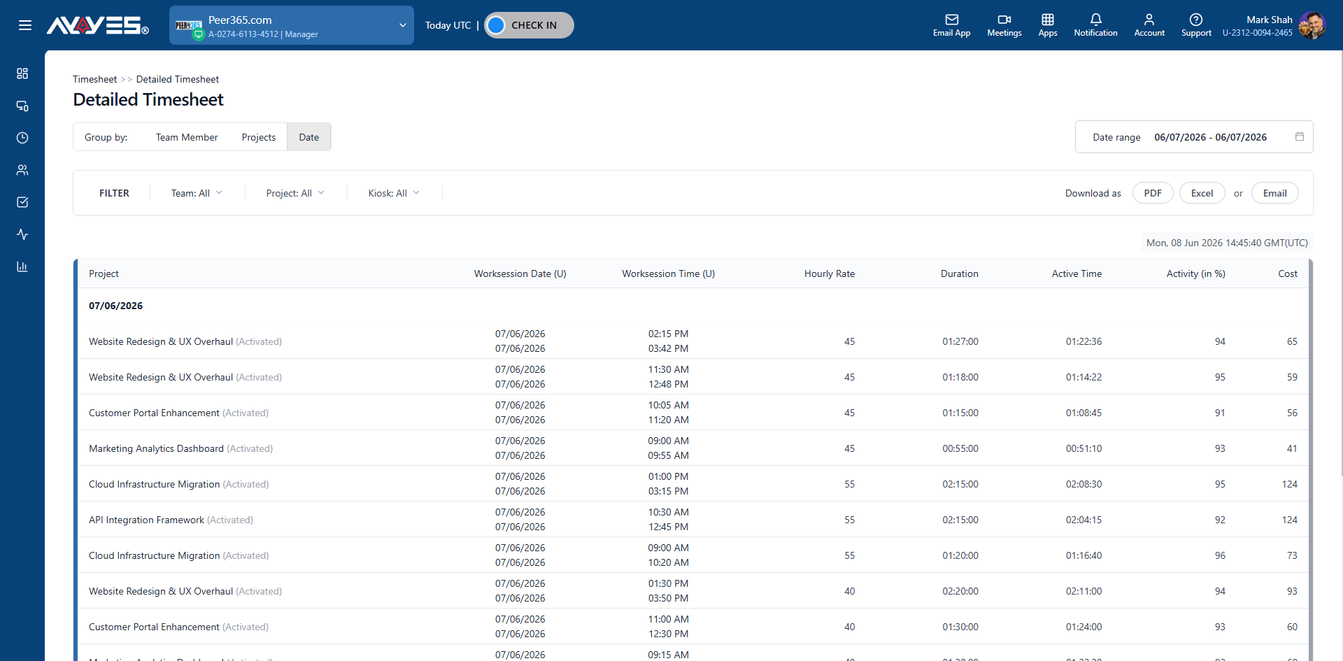 timesheet reports