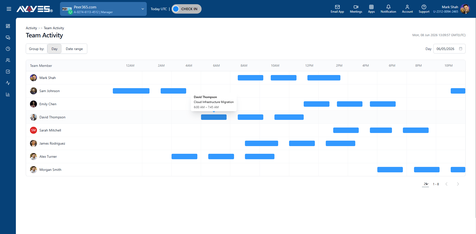 tracked time timeline