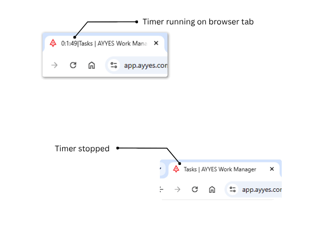 timer runs on browser tab