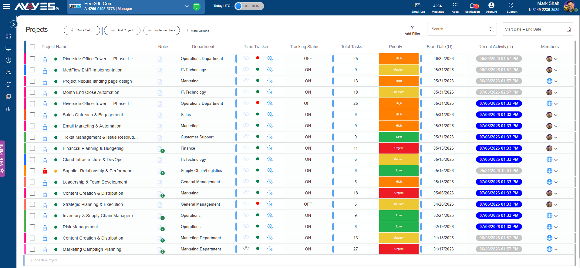 AYYES Projects Dashboard