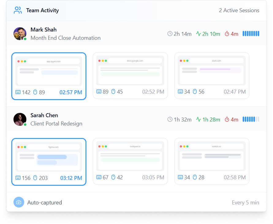 screenshot capture by AYYES time tracker