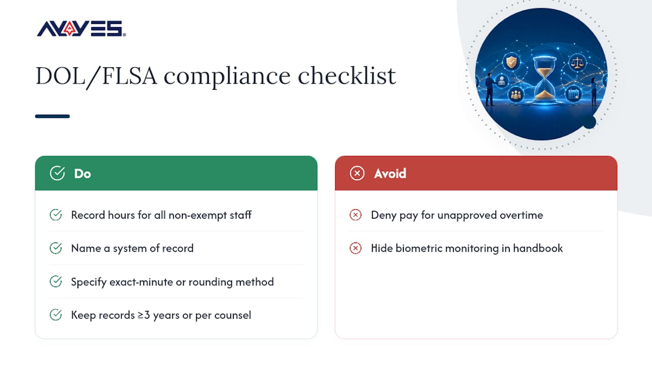 What Are the DOL and FLSA Requirements Behind This? — overview diagram