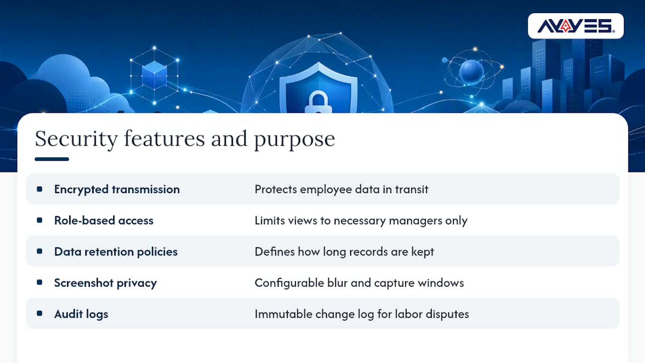 Time tracking security and privacy safeguards