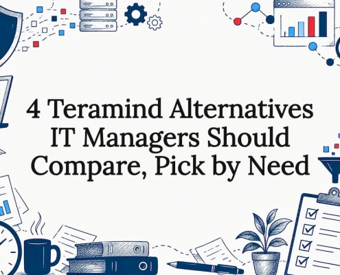 Decorative Teramind alternatives title card
