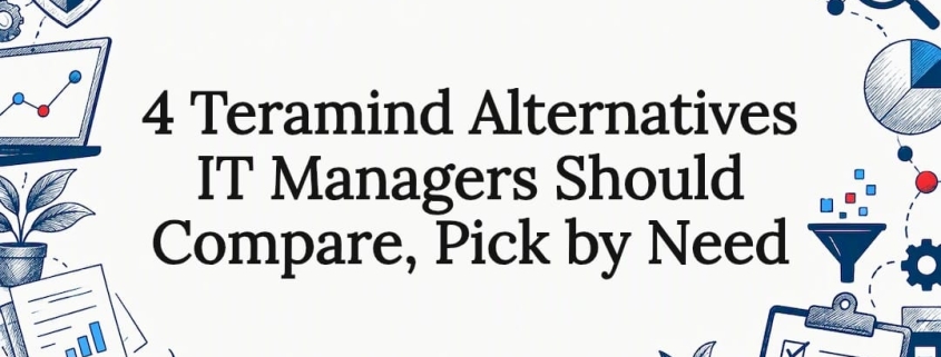 Decorative Teramind alternatives title card