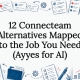 Decorative Connecteam alternatives title card illustration