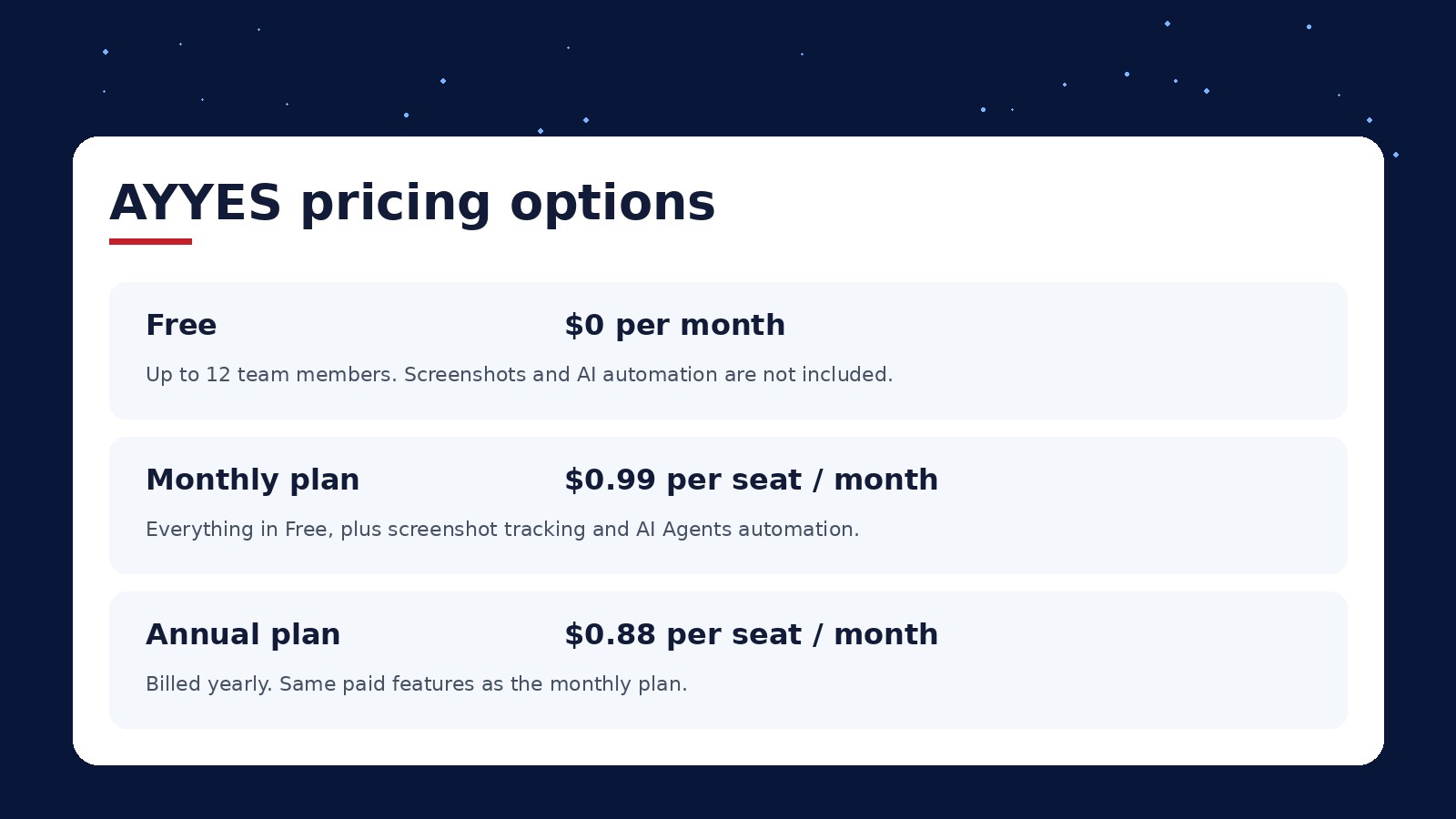 AYYES free monthly and annual pricing comparison
