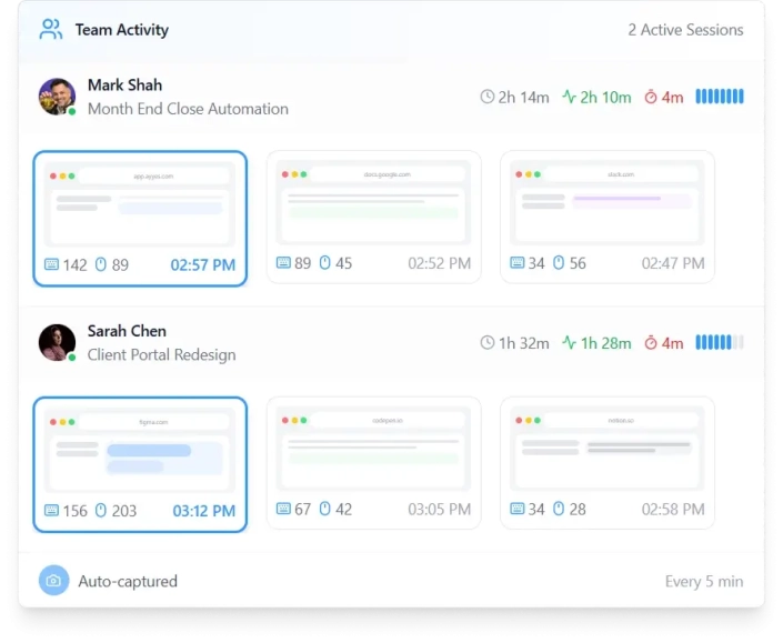 team members tracked session